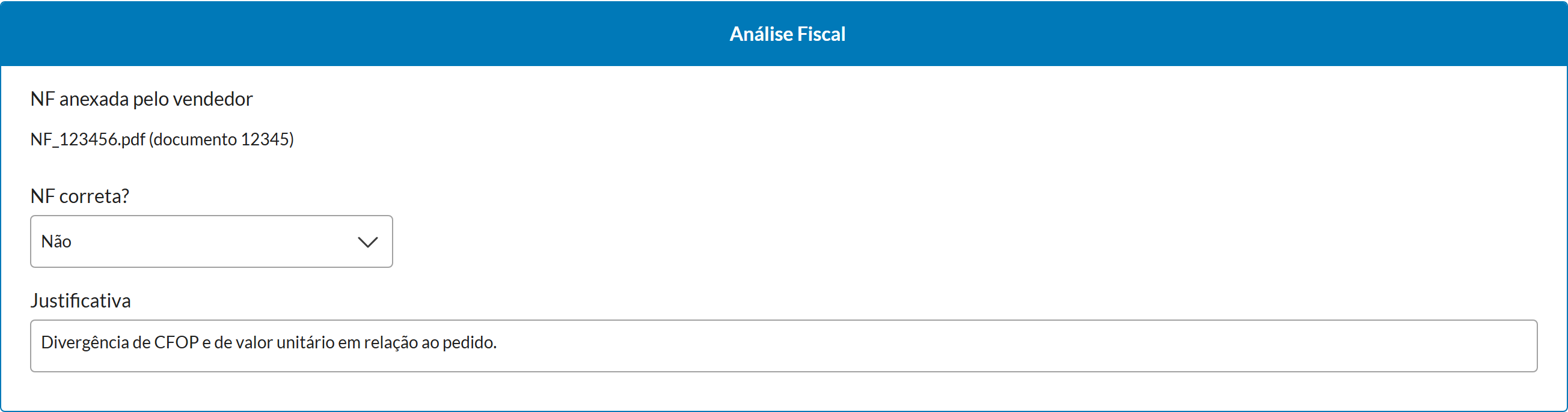 Painel de análise fiscal